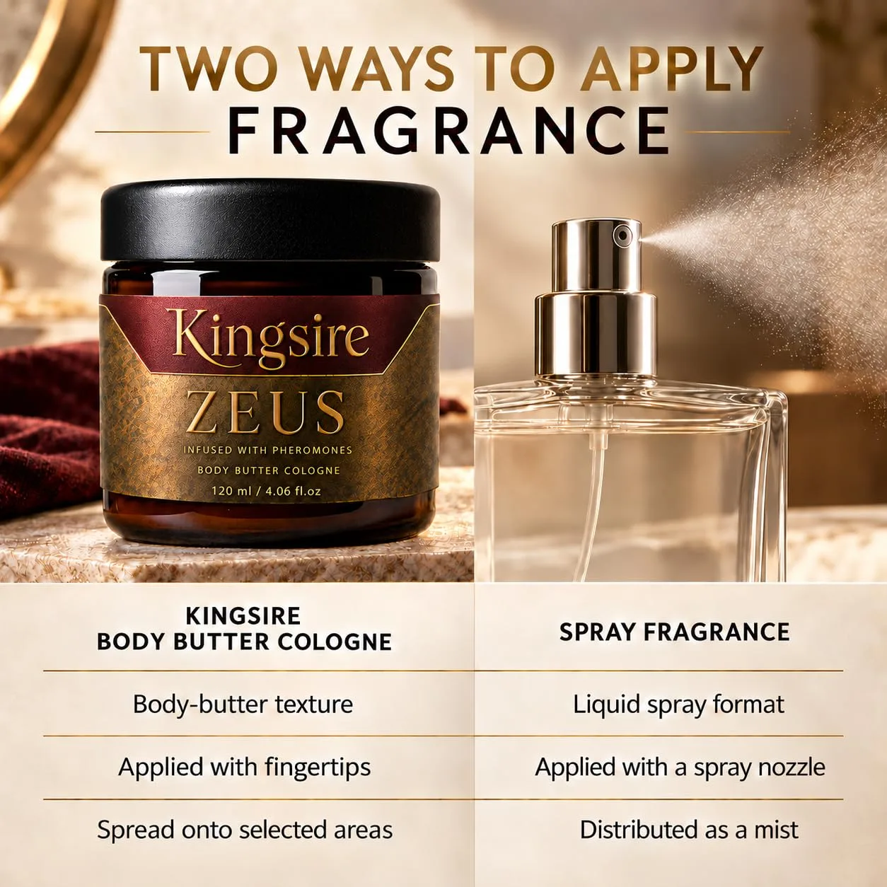 Kingsire Body Butter Cologne for Men, 120ml (2)