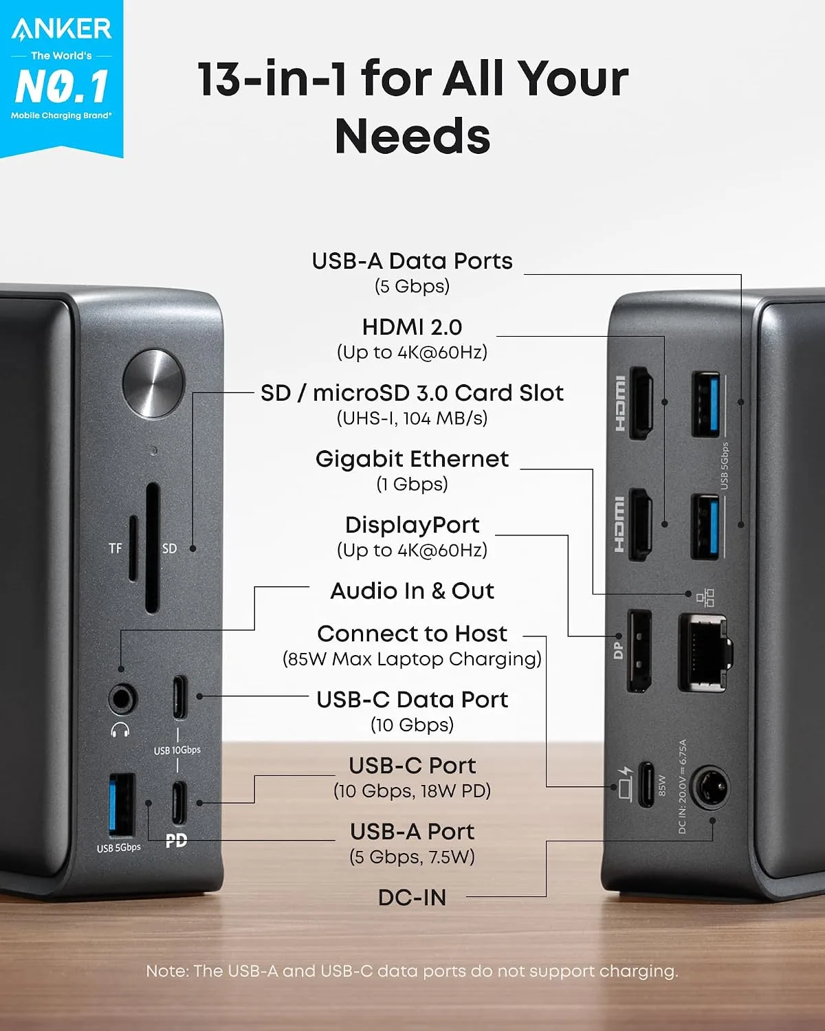 Anker Laptop Docking Station, 13-in-1 USB C Docking Station, Triple Display