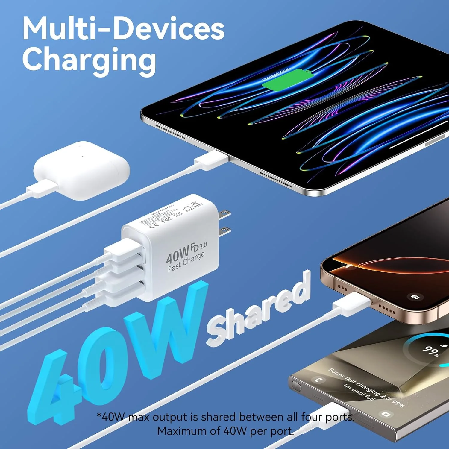 USB C Charger Block Multiple Ports Wall Charger Fast Phone Charging Blocks