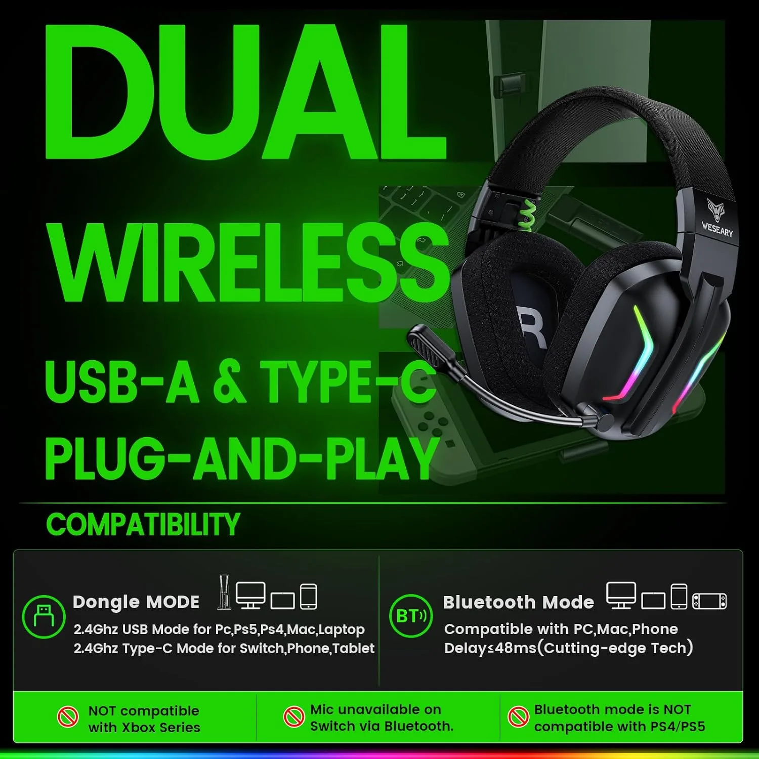 WESEARY Wireless Gaming Headset for PS5, PS4, PC, Switch| 20ms Low Latency
