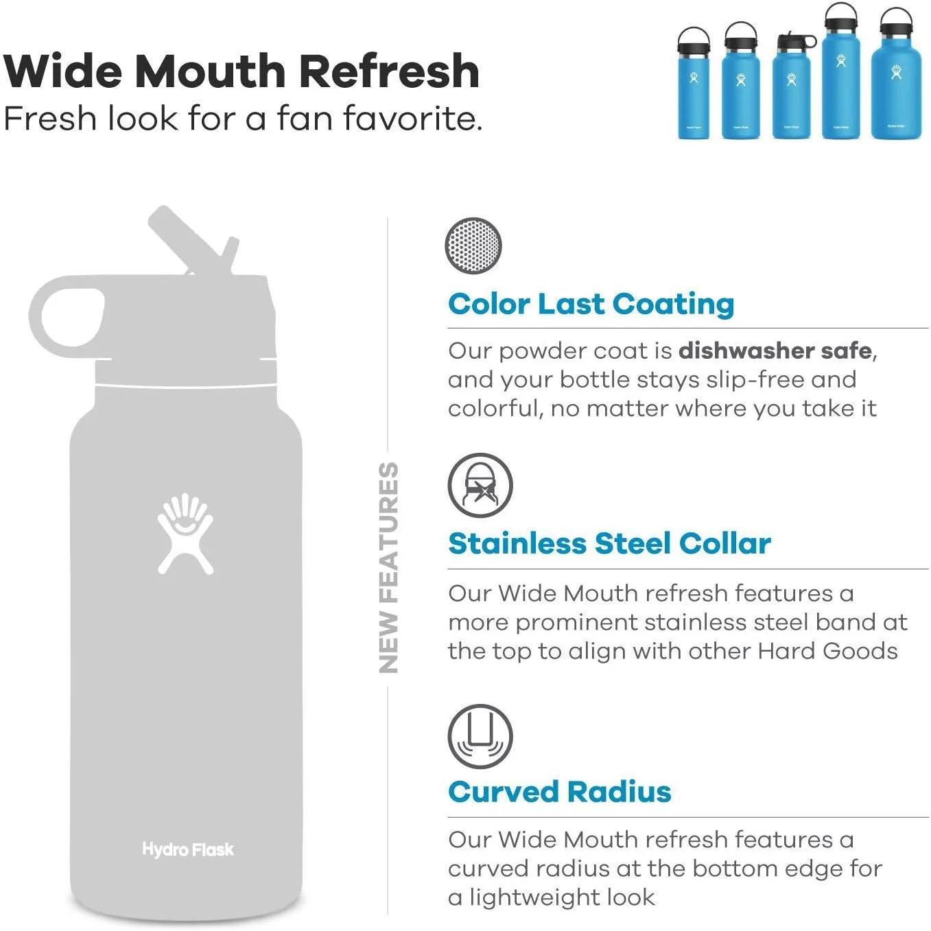 Hydro Flask 32 oz. Water Bottle with Straw Lid - Stainless Steel, Reusable, Vacuum Insulated- Wide Mouth