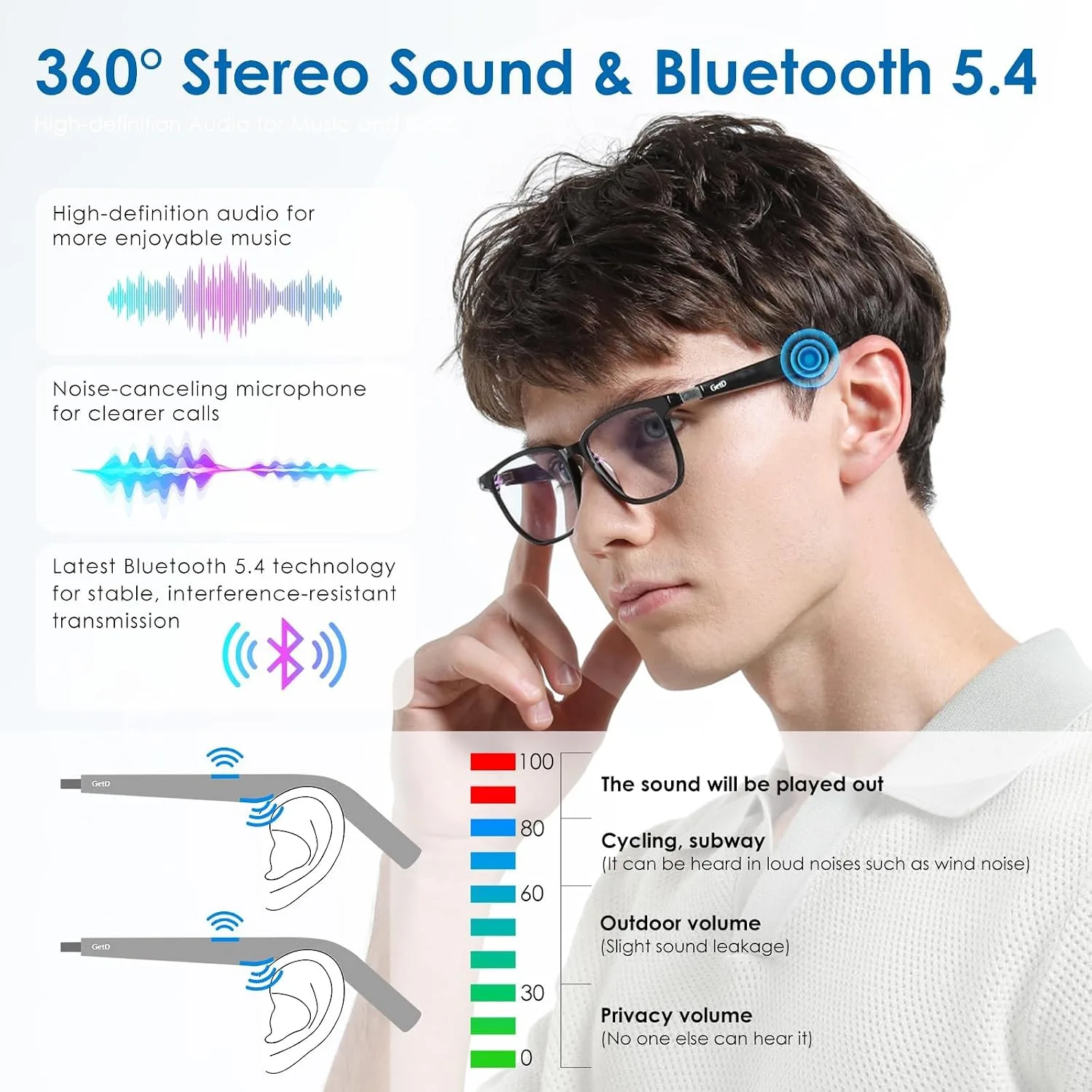 GetD AI Glasses, Smart Glasses Powered by ChatGPT, Real-Time AI Translation