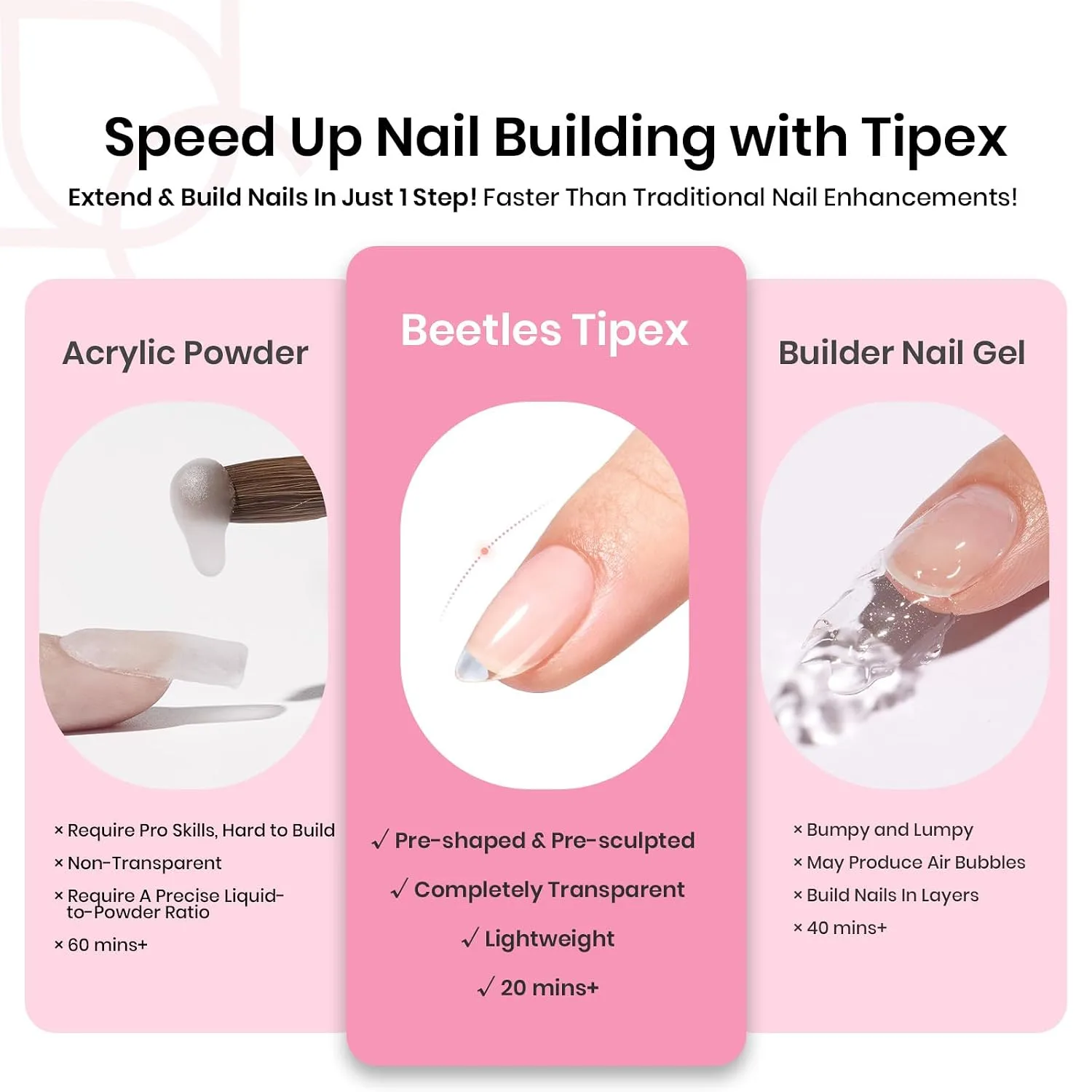 Beetles Tipex Instant Apex Nail Tips Kit, Short Almond, 224pcs 16 Sizes