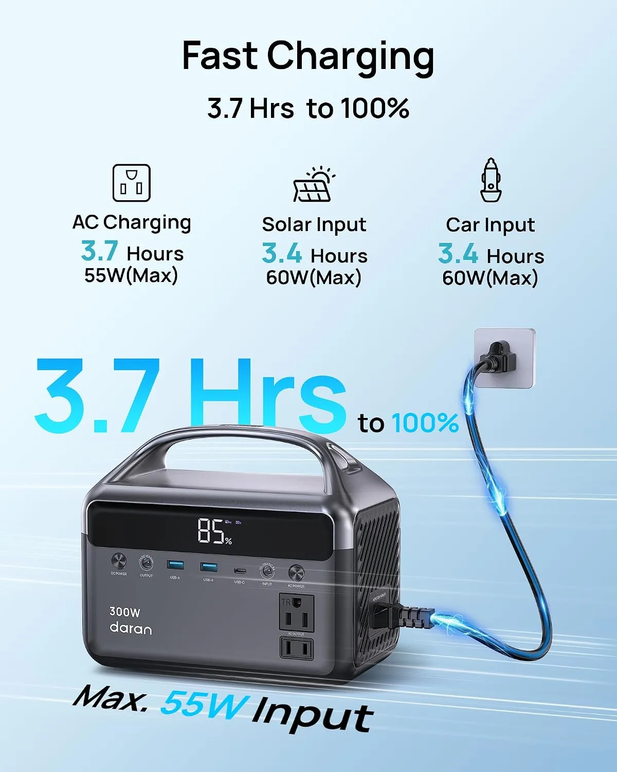Portable Power Station 192Wh(60,000mAh) with Bag, 300W (600W surge) Power Bank LiFePO4 Battery Backup, Compact Solar Generator 6-Port Design w/2 AC Outlets for Home,RV, Hurricane, Camping,Emergency