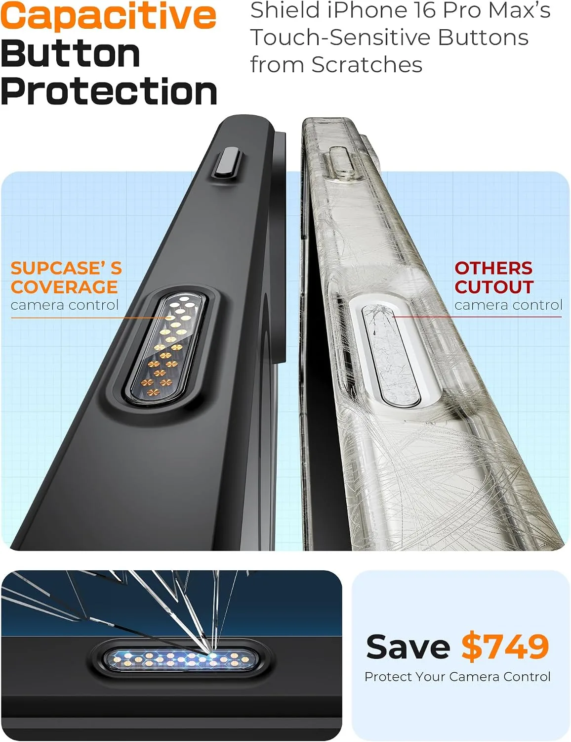 SUPCASE for iPhone 16 Pro Max Case(6.9 inch), Compatible with MagSafe,Black