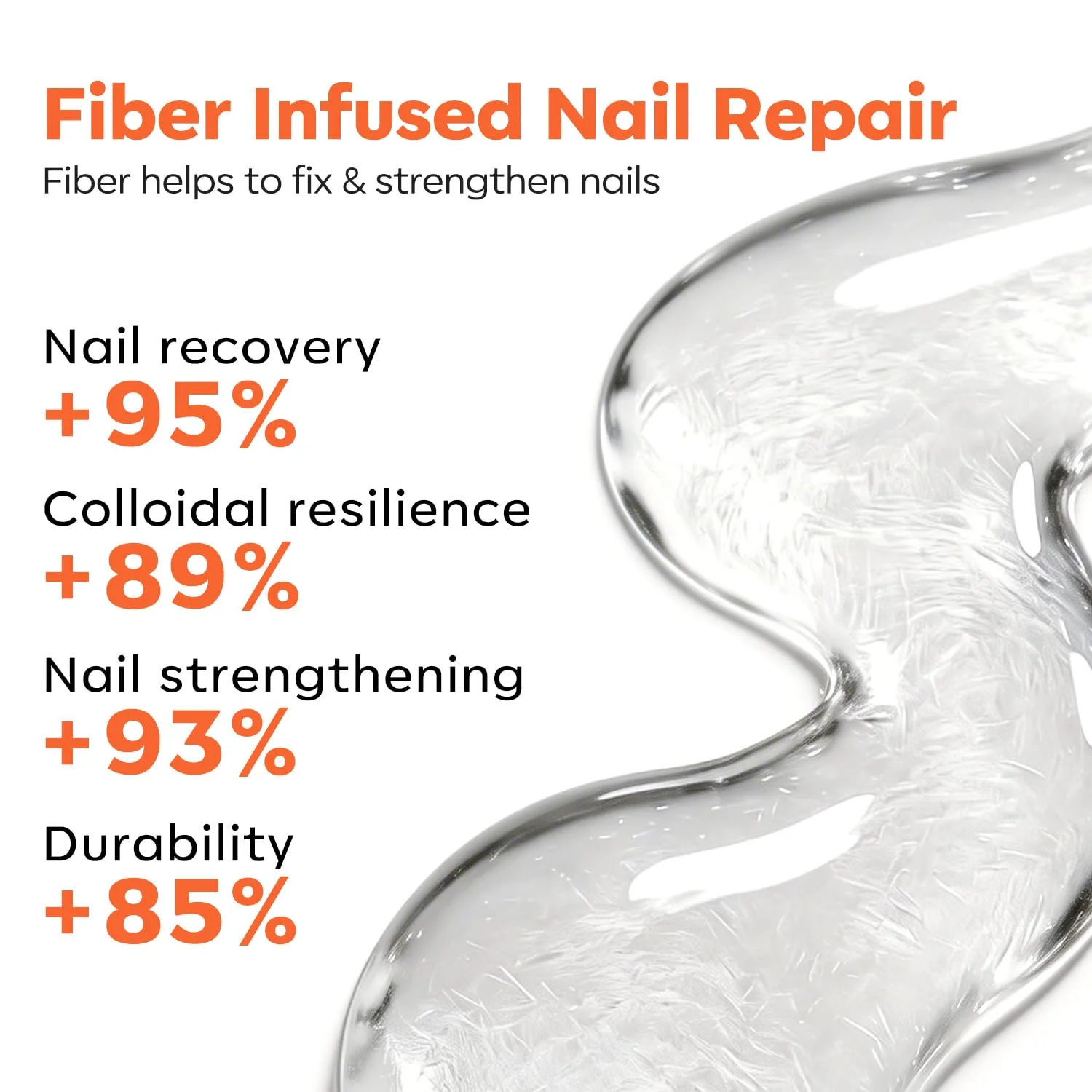 modelones Fiber Rubber Base Gel for Nails, 15ml Clear Glass Rubber base Gel