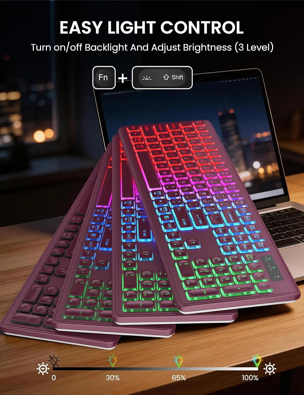 Wireless Keyboard and Mouse Combo, RGB Backlit, Wirst Rest, Rechargeable