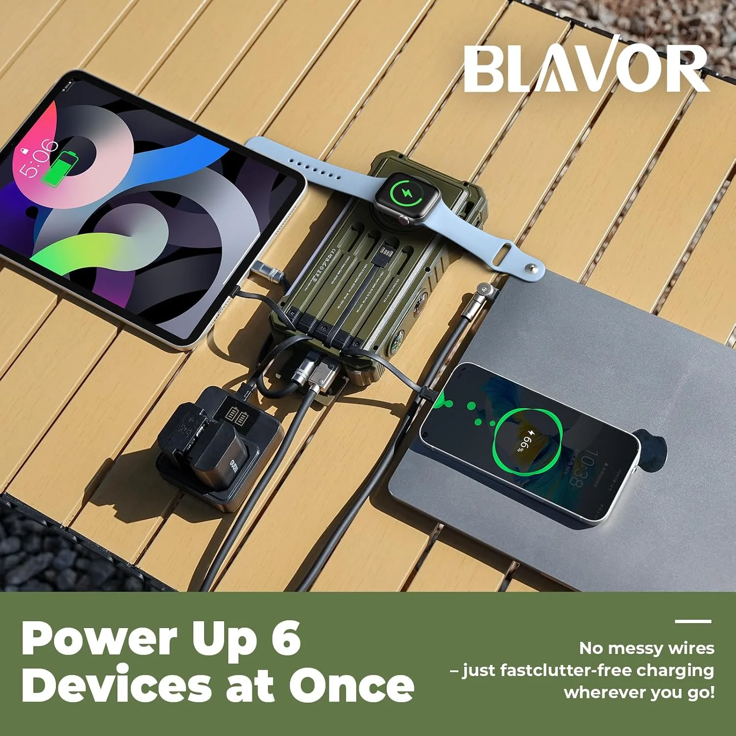 BLAVOR Solar Power Bank 20000mAh, Wireless Charger for Phones & Apple Watch