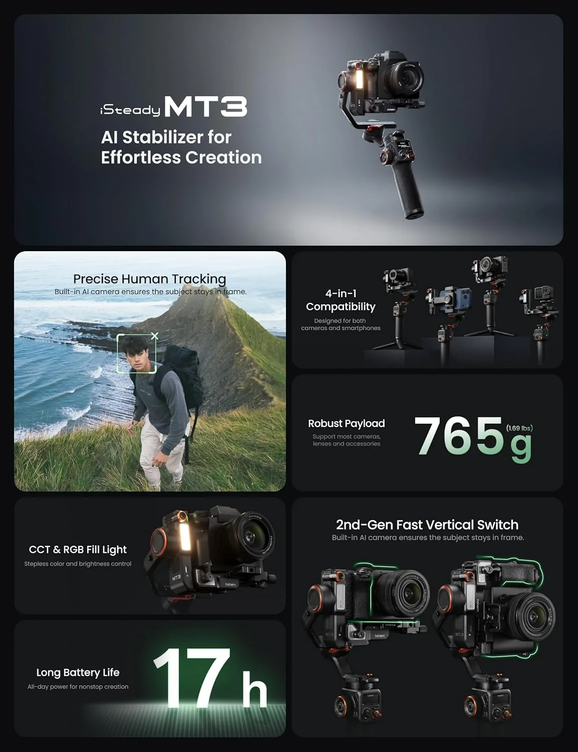 hohem iSteady MT3 3-Axis Gimbal Stabilizer for Mirrorless/Pocket/Action Cameras/Smartphone, Built-in AI Tracker with Fill Light, OLED Display, Camera Gimbal for Canon/Sony/Nikon/Fujifilm/GoPro