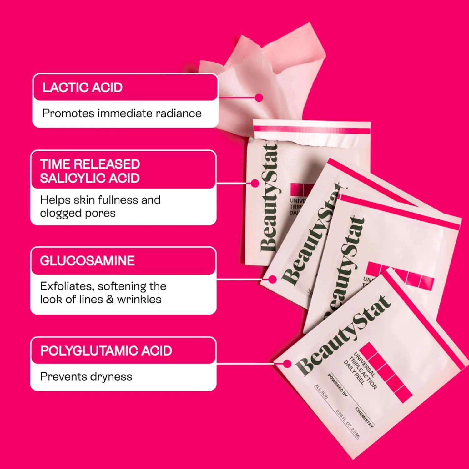 BeautyStat Exfoliating Peel Pads - AHA BHA Chemical Peel for Face