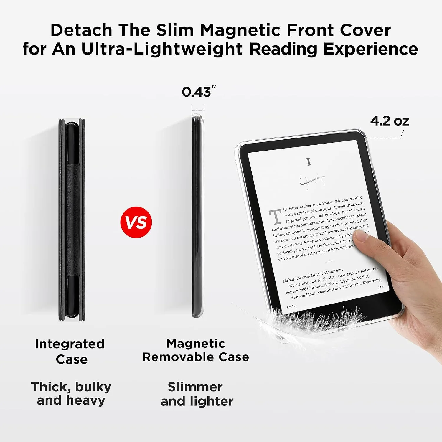 SESENSE Magnetic Case for 7'' Kindle Paperwhite 12th Gen 2024 & Colorsoft