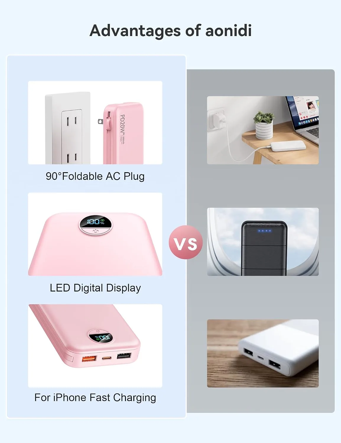 Portable Charger Power Bank 10000mAh with Built in Cables & Wall Plug