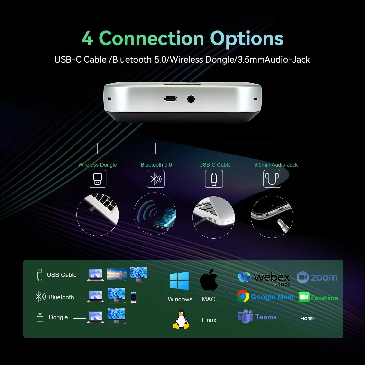TONGVEO 4K AI 10X PTZ Conference Camera System＆ Bluetooth Speakerphone