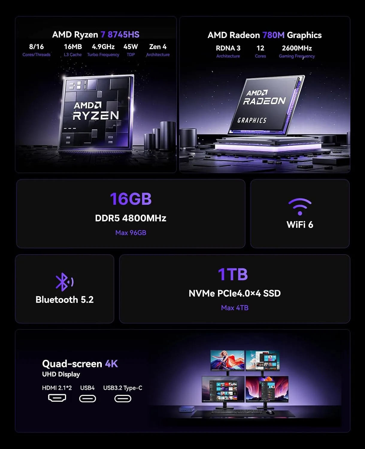 KAMRUI AM21 Mini PC, Ryzen 7 8745HS, 16GB DDR5 RAM, 1TB NVMe SSD