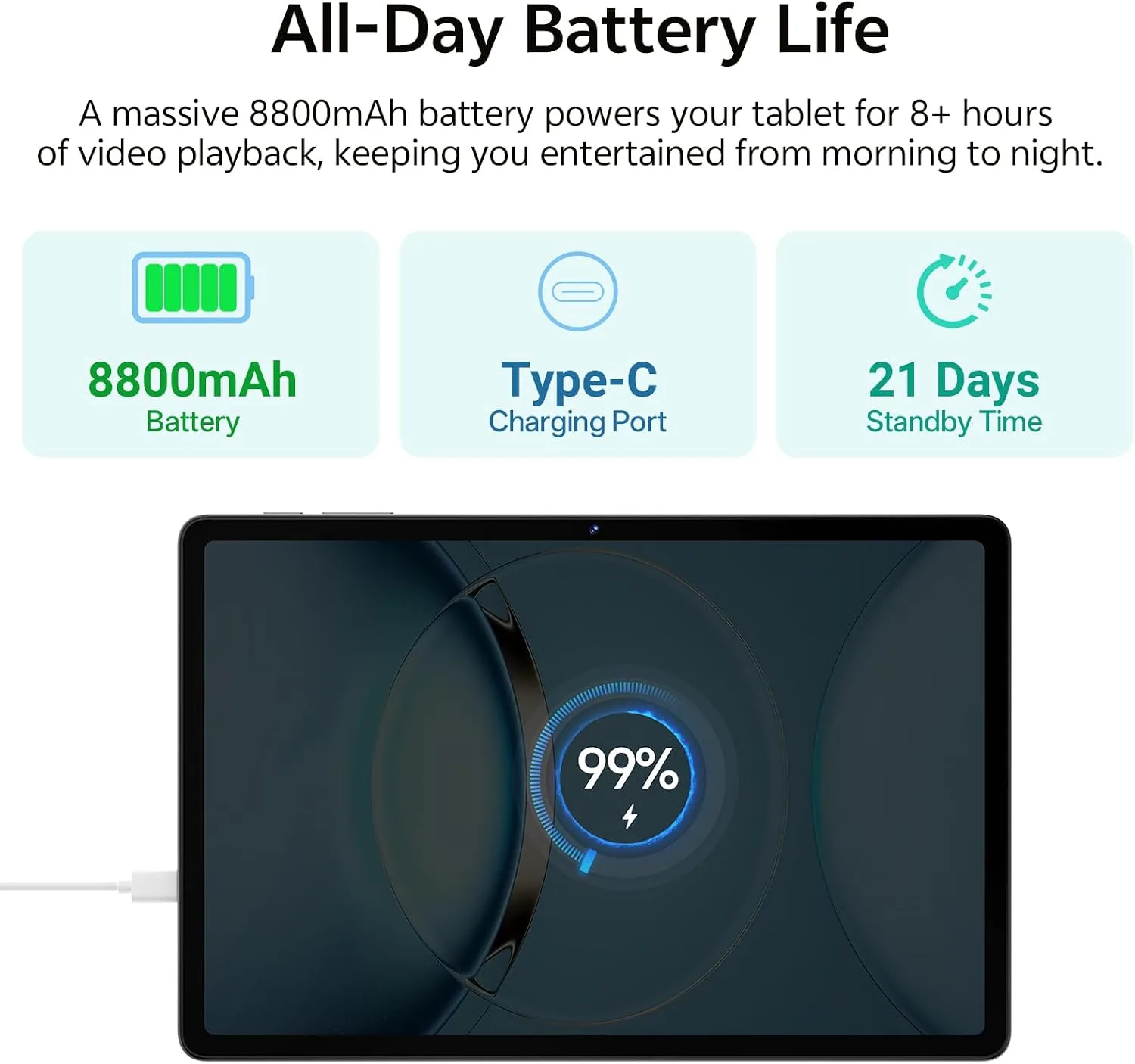 Tablet 11 Inch, Android 16 Tablet, Gray