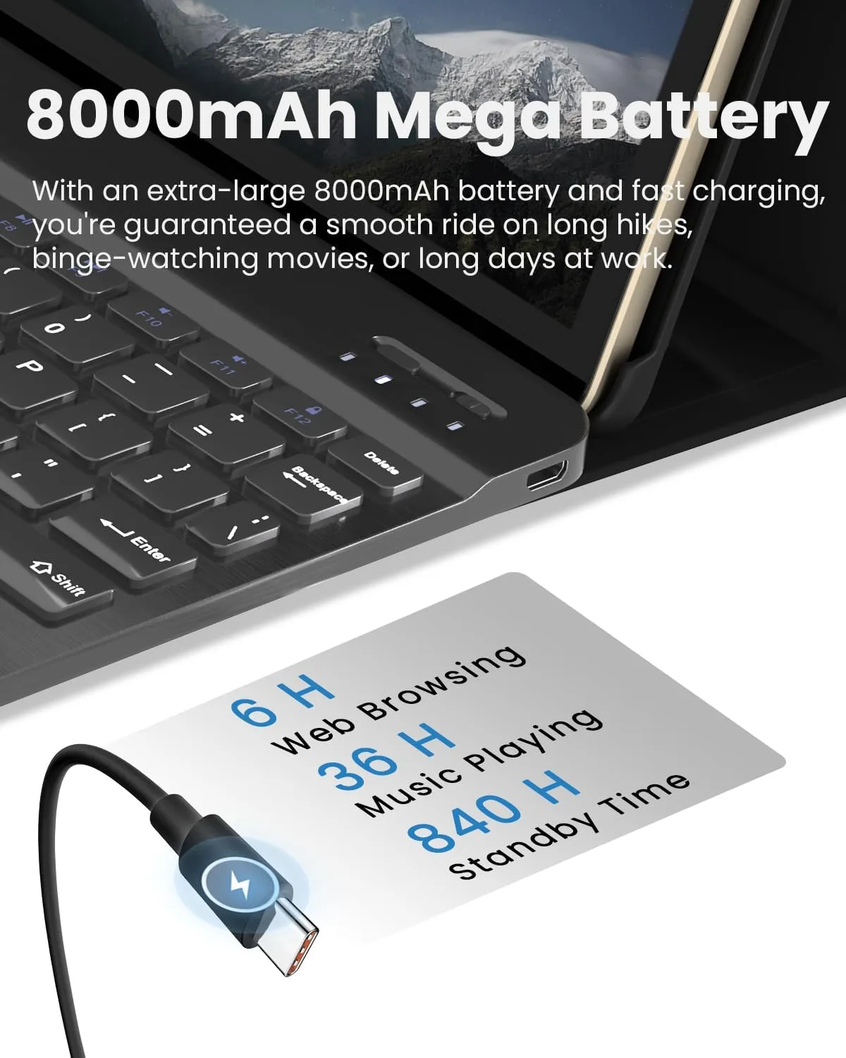 11-inch Android 16 Tablet, 32GB RAM + 128GB ROM (1TB Expand), T7280