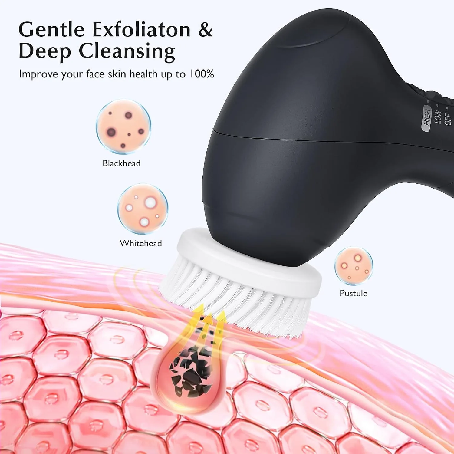 COSLUS Facial Cleansing Brush Face Scrubber, Upgrade Set, Black