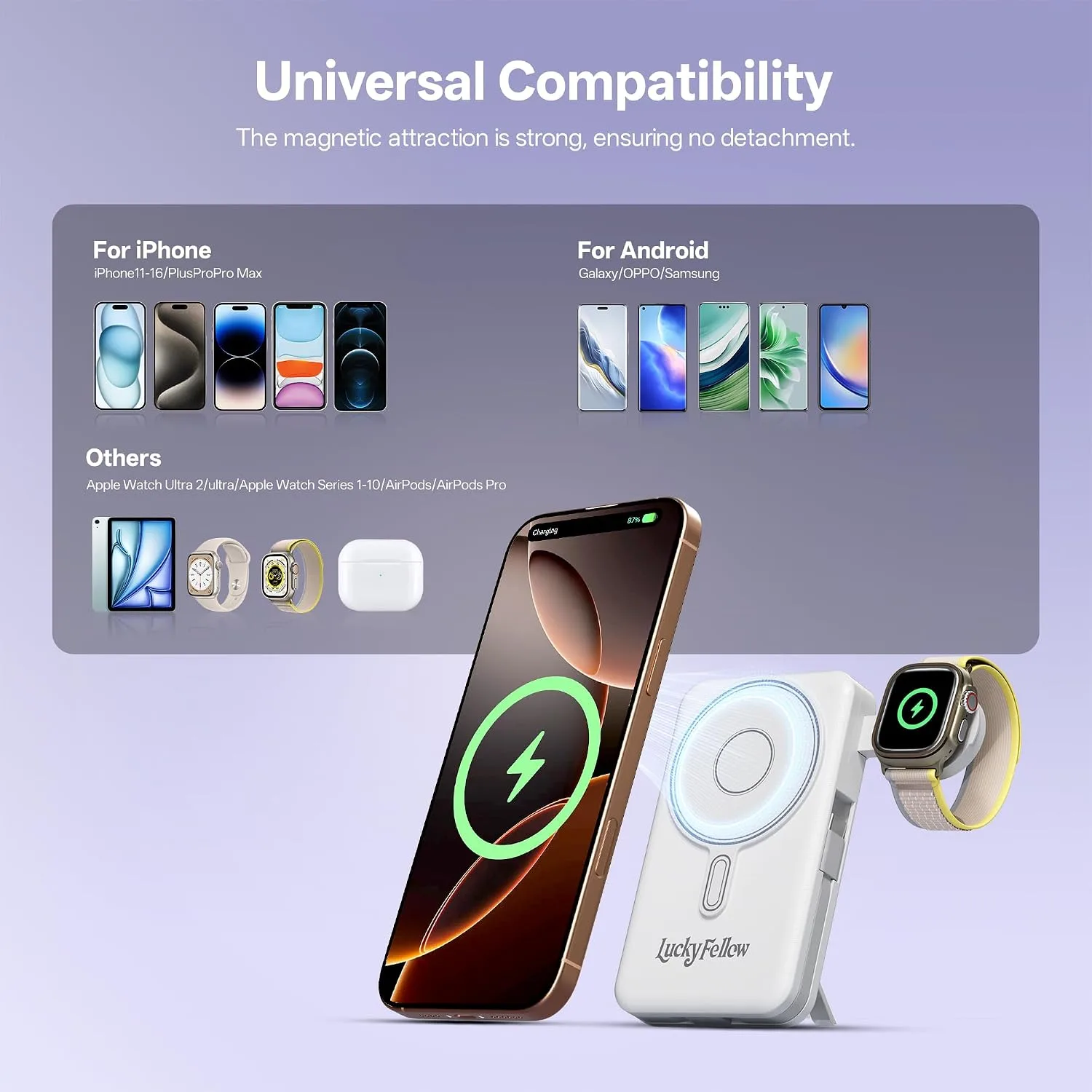 Magnetic Portable Charger Built-in Cables,10000mAh Fast Charging Wireless Charger Station External Battery Pack Slim Pocket Size Power Bank with Stand Compatible with iWatch, iPhone