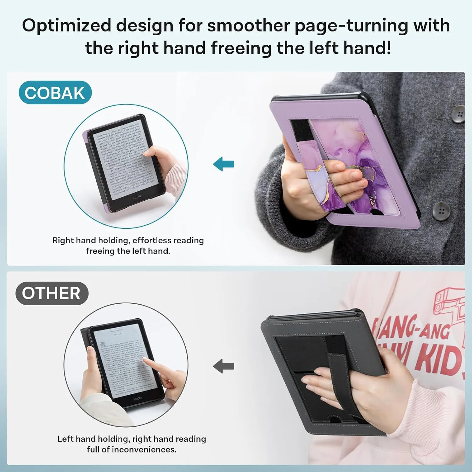 CoBak Case for 7" Kindle Paperwhite 12th Gen 2024 and Kindle Colorsoft