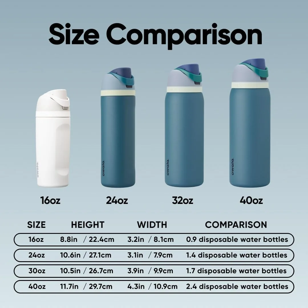 Owala FreeSip Stainless Steel Water Bottle 40 oz Denim