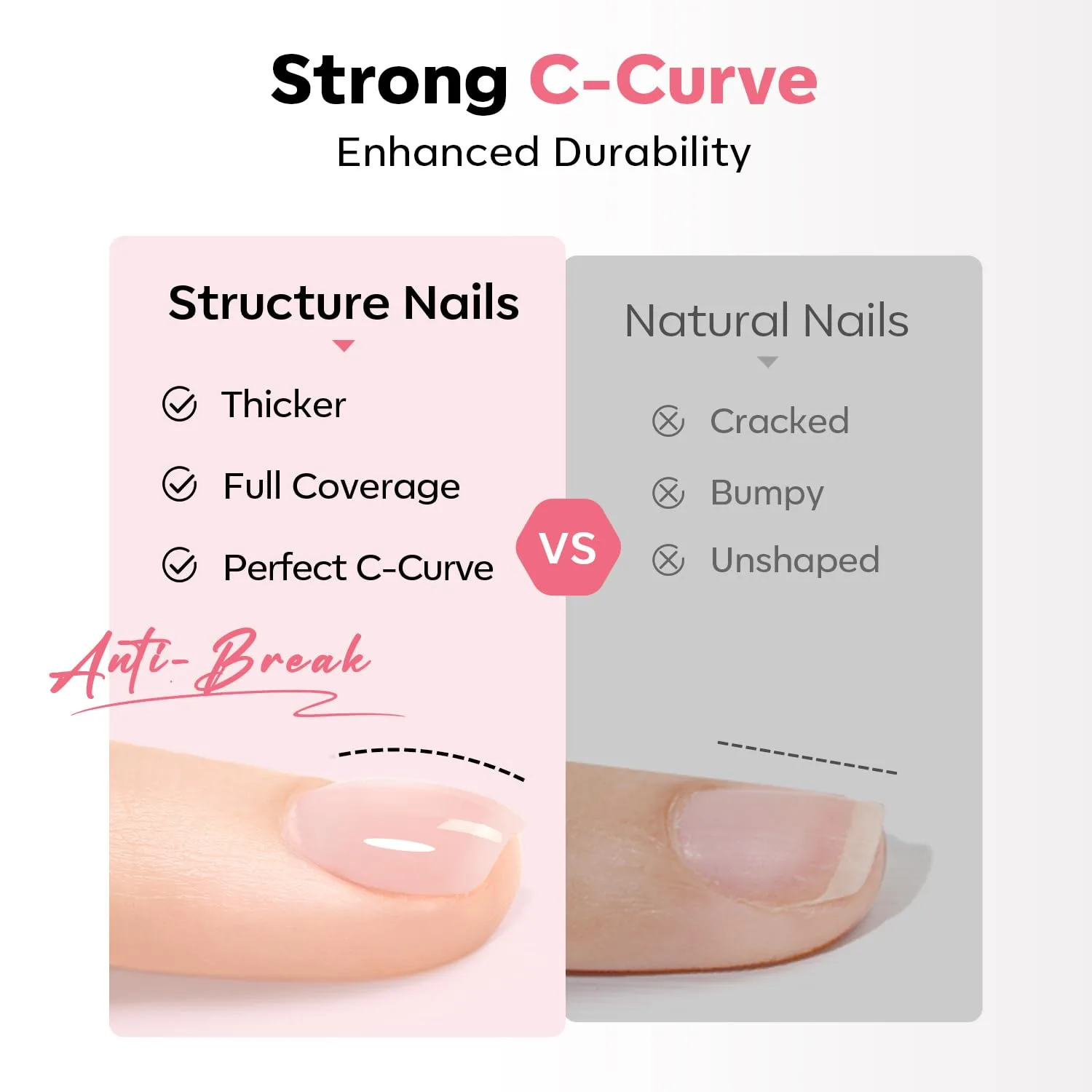 modelones Builder Nail Gel, Clear Builder with Detachable Liner Nail Brush