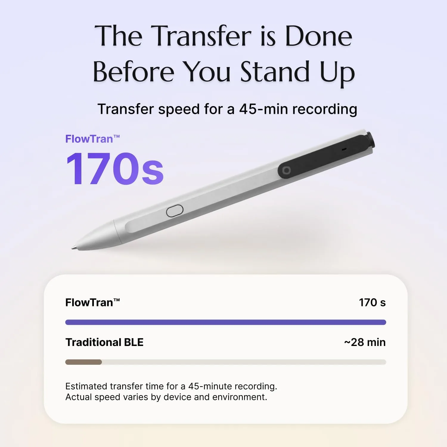 Flowtica AI Voice Recorder, Note Taking Device with Unlimited Transcription