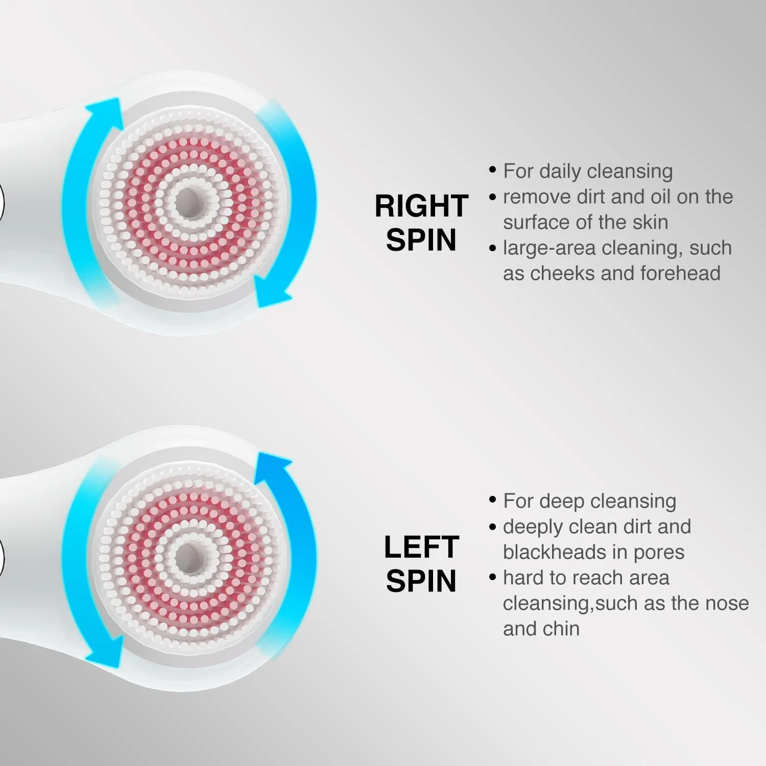 UMICKOO Electric Facial Cleansing Brush, 2-Way Rotating Face Scrubber with 3 Modes, Rechargeable, 5 Brush Heads, IPX7 Waterproof, Deep Pore Cleaning for All Skin Types