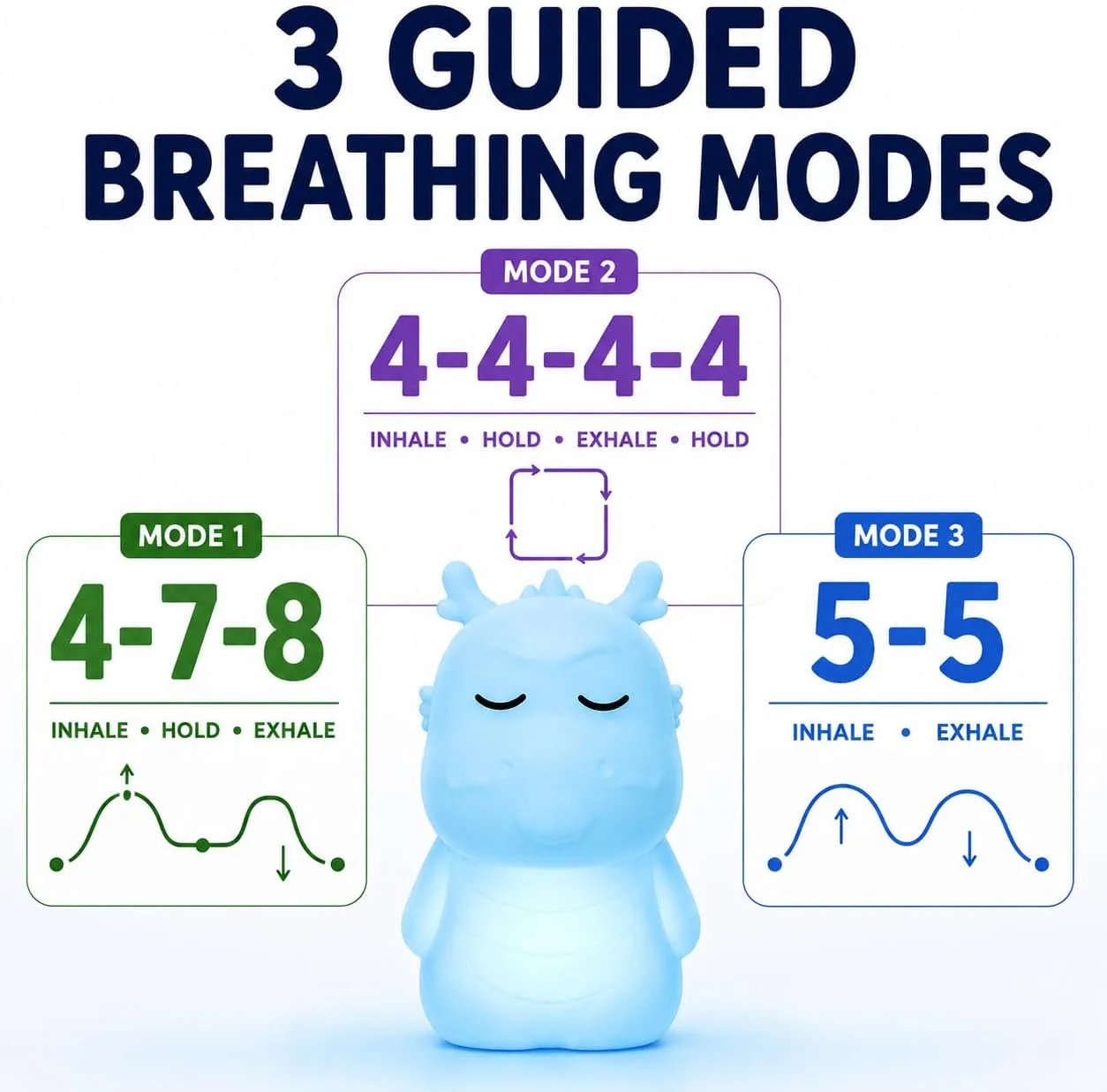 Breathing Loong Guided Visual Breathing Light for Mindfulness Relief | Relaxation Tool | Focus Meditation Device & Calming Night Light | Ideal for All Ages, Home & School Use (newLoong)