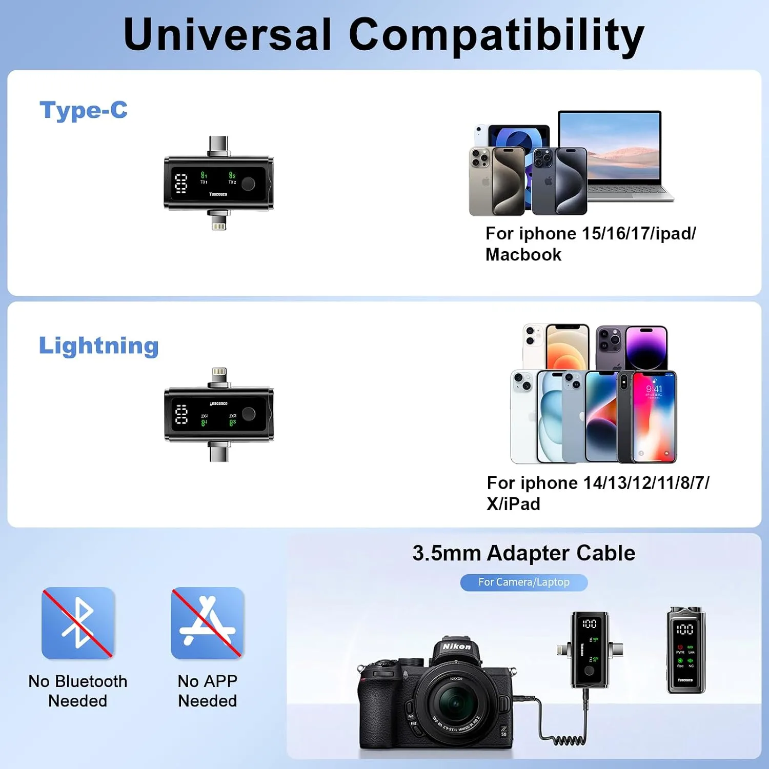 Wireless Lavalier Microphone for Phone Laptop Camera