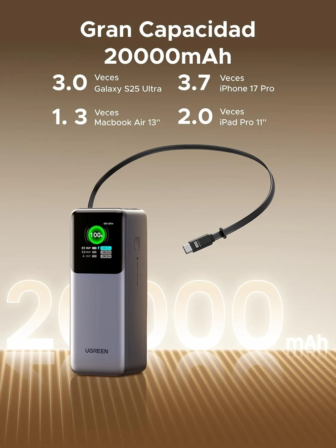 UGREEN Nexode 20000mAh 165W Power Bank for MacBook Pro 16, Built-in Cable