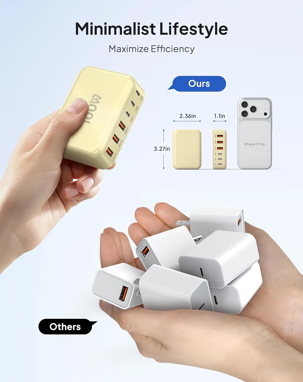 USB Fast Charger Block 50% Smaller 100W Max 6-Port GaN USB Charging Station