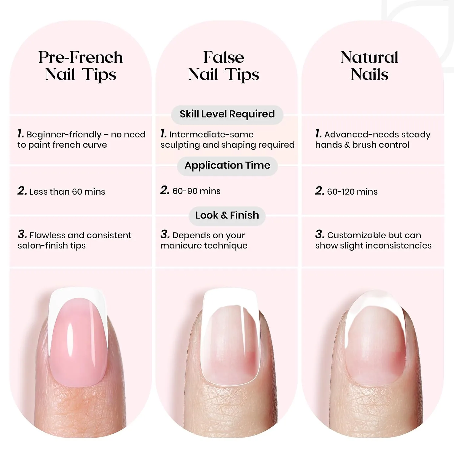 Beetles French Tip Press On Nails - Short Square 210 Pcs 7 Colors