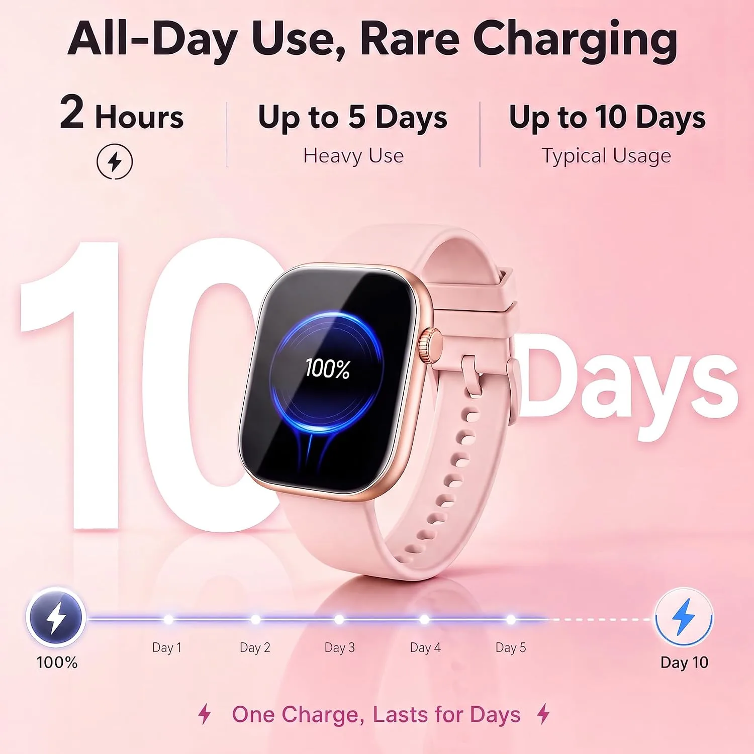 Smart Watch for Women, 1.83"HD Fitness Trackers with Answer/Calls, 2 Bands
