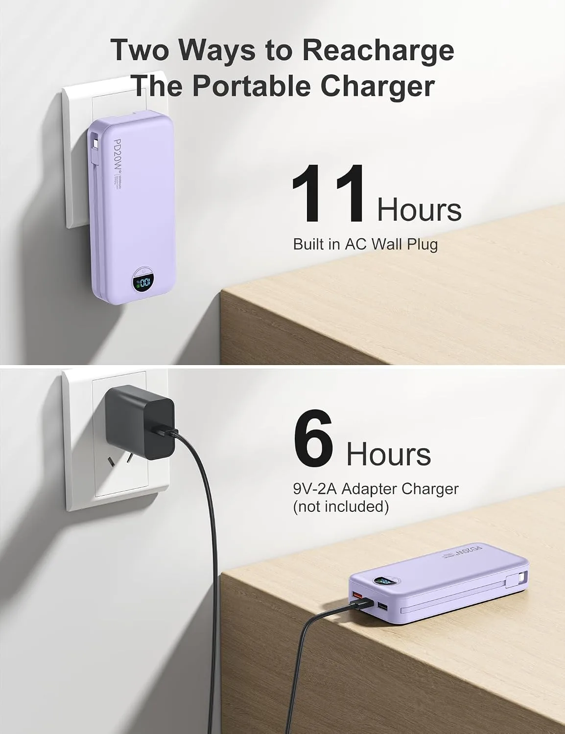 Portable Charger Power Bank 20000mAh with Built in Cables & Wall Plug