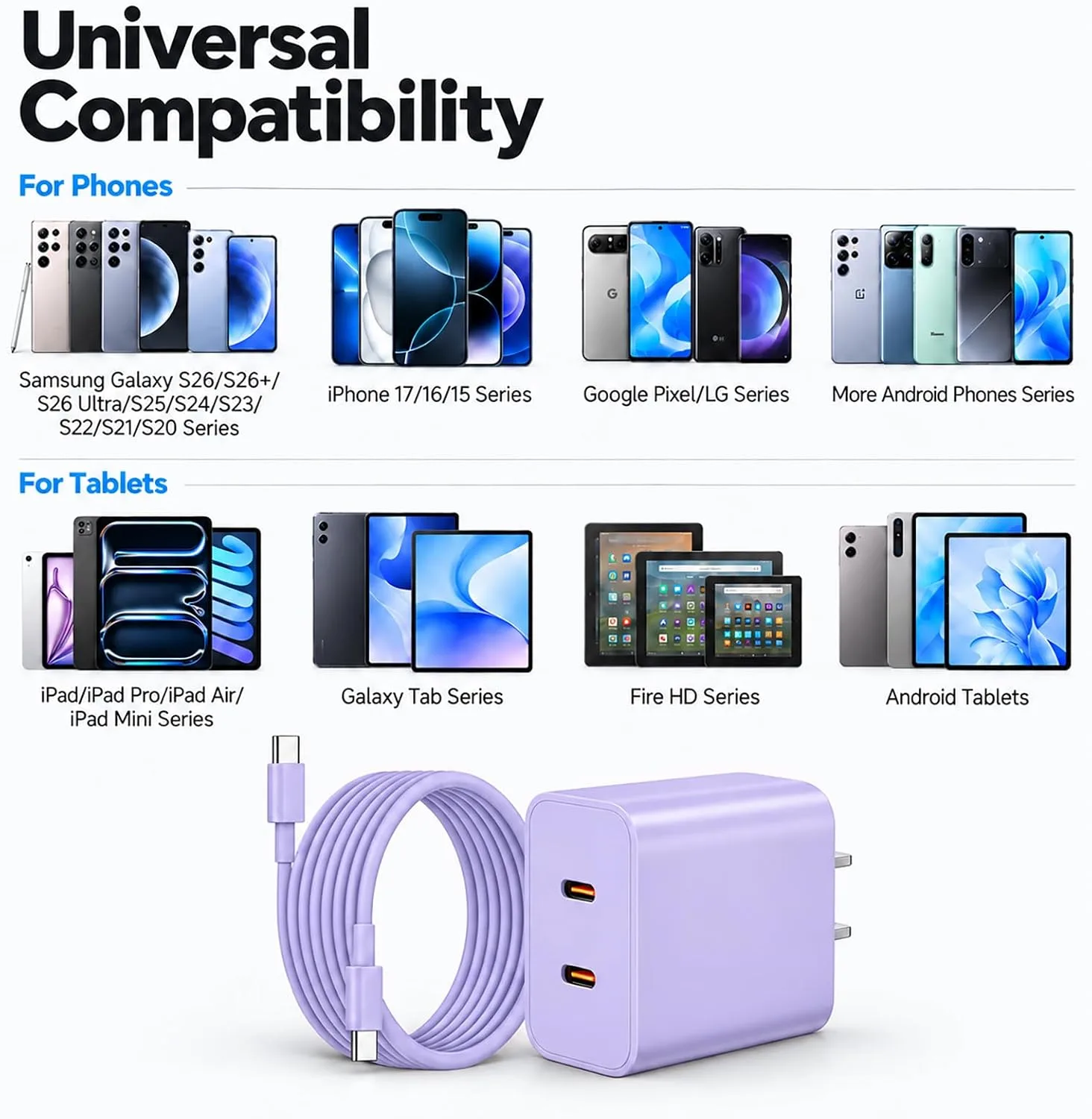Super Fast Type C Charger for Samsung, 45W Dual Port USB C Charger