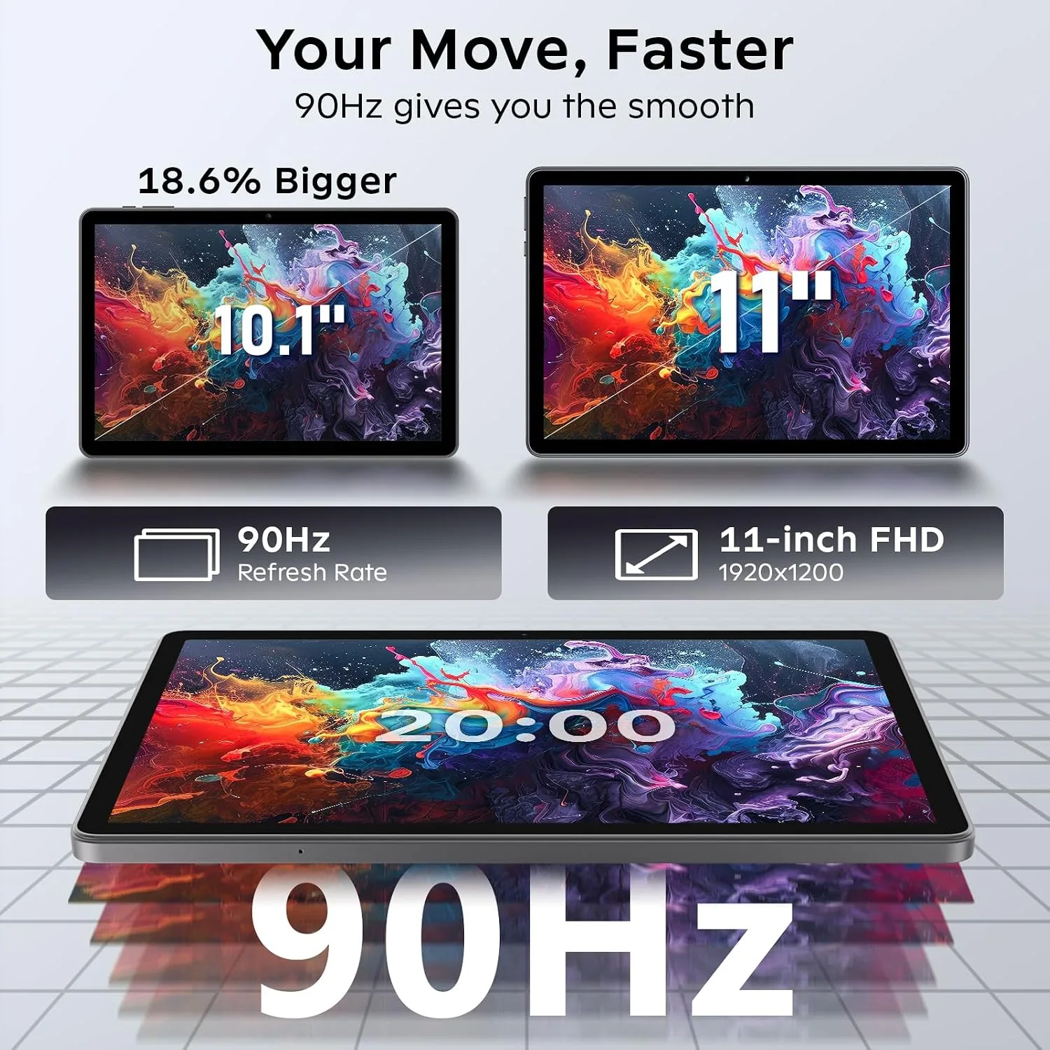 Android 16 Tablet 11 Inch with Gemini AI, T7250 Octa-Core 24GB RAM