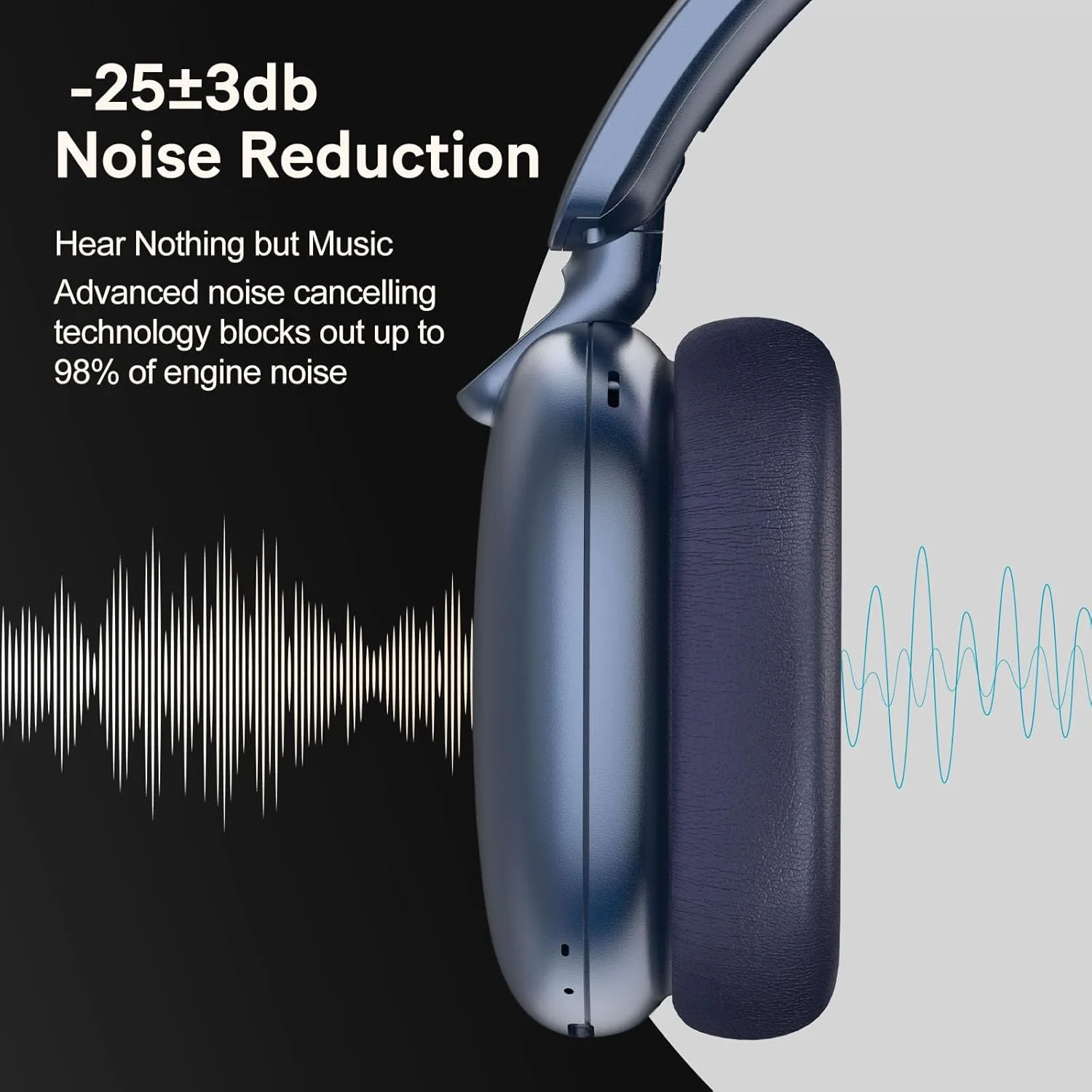 C6 Active Noise Cancelling Headphones, Wireless Over Ear Bluetooth Headphones, 60H Playtime, Lightweight Folding Comfort Fit Ear Cups Headset with Mic for iPad/Travel/PC/Home Blue