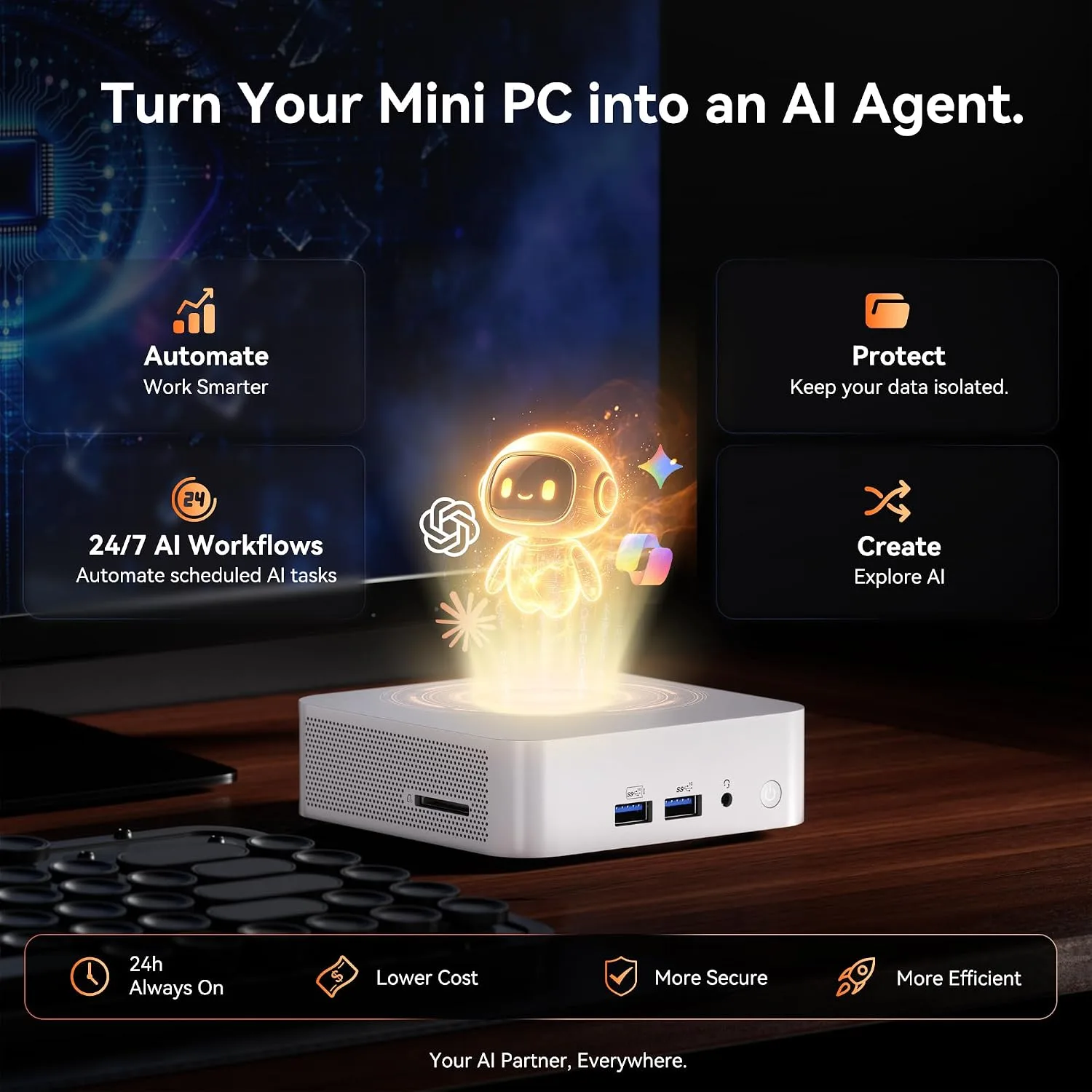 GEEKOM A7 Mini PC,Ryzen 5 7545U(Low-Power) 16GB DDR5 &500GB SSD(Expandable)