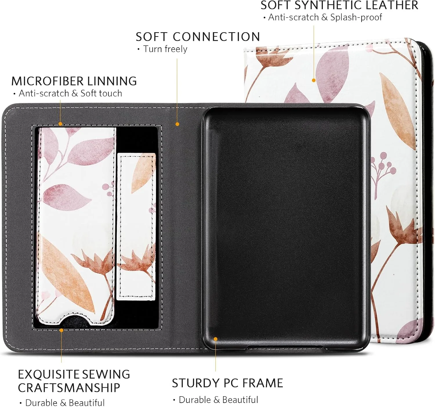 CoBak Case with Stand for for 6" Kindle (2024 & 2022, 11th Gen)