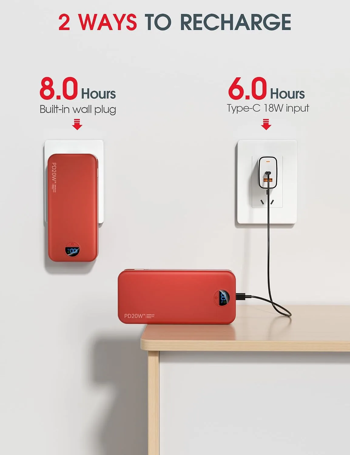 citicr Portable Charger 20000mAh PD20W w/Built-in Cables & Wall Plug Red
