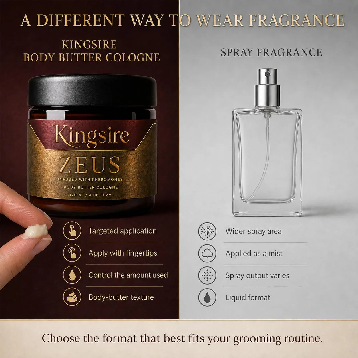 Kingsire Body Butter Cologne for Men, 120ml