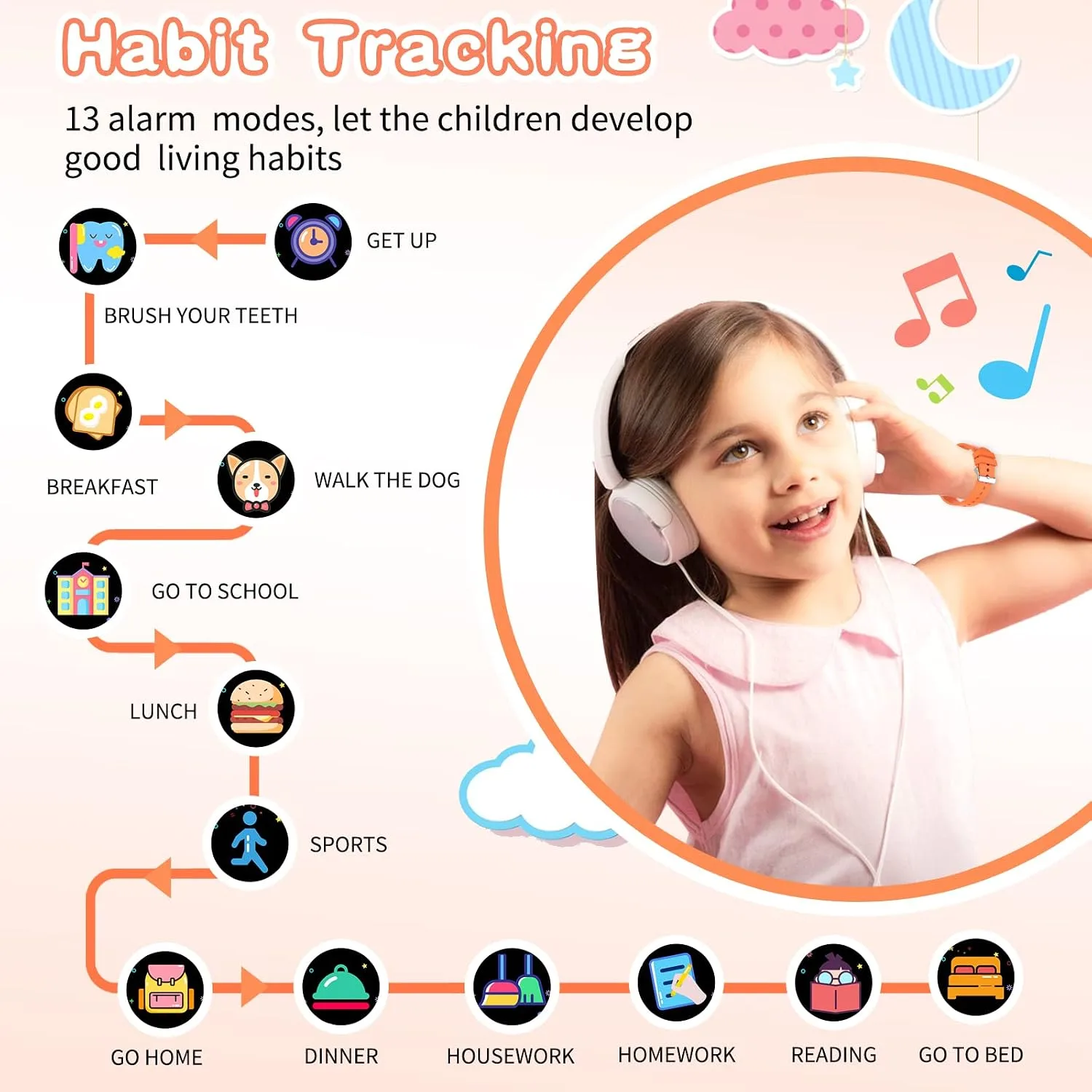 Cosjoype Kids Smart Watch Gift for Girls Age 3-12, 26 Games HD Touch Screen Kids Watches with Video Camera Music Player Learn Cards 12/24 hr Educational Toys Birthday Gifts for Girls Ages 4 5 6 7 8