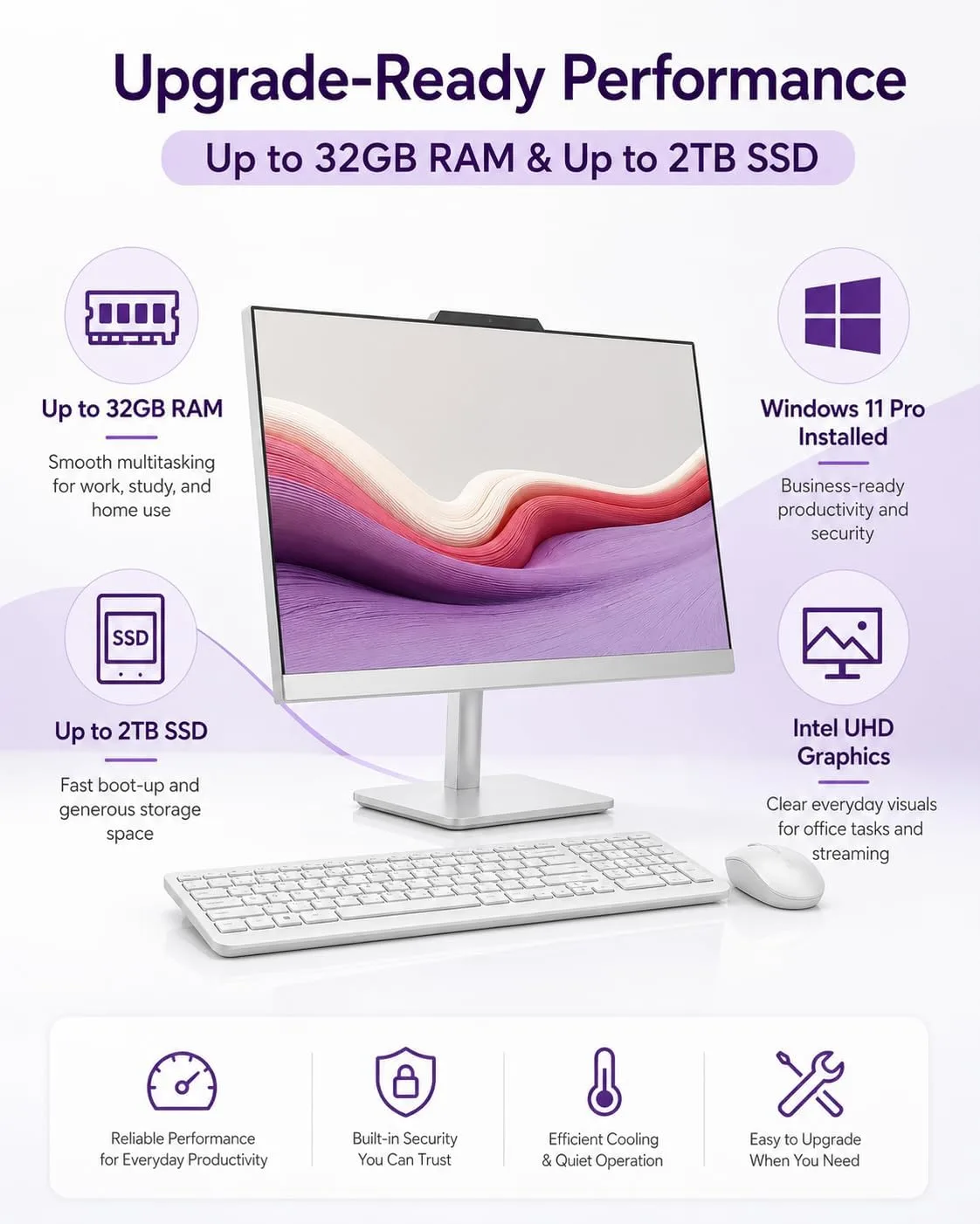 Lenovo 24 Inch All in One Desktop, Intel Quad-Core CPU, Full HD Display, 16GB RAM, 640GB Storage (512GB External &128GB SSD On Board), Wi-Fi 6, Bluetooth, USB, Windows 11, HDMI, Wireless KB & Mouse