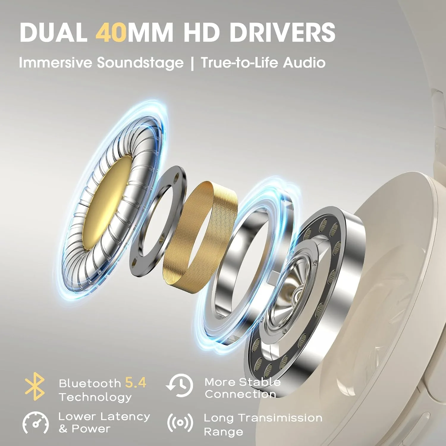 DOQAUS Bluetooth Headphones Over Ear, Headphones Wireless, APP Control