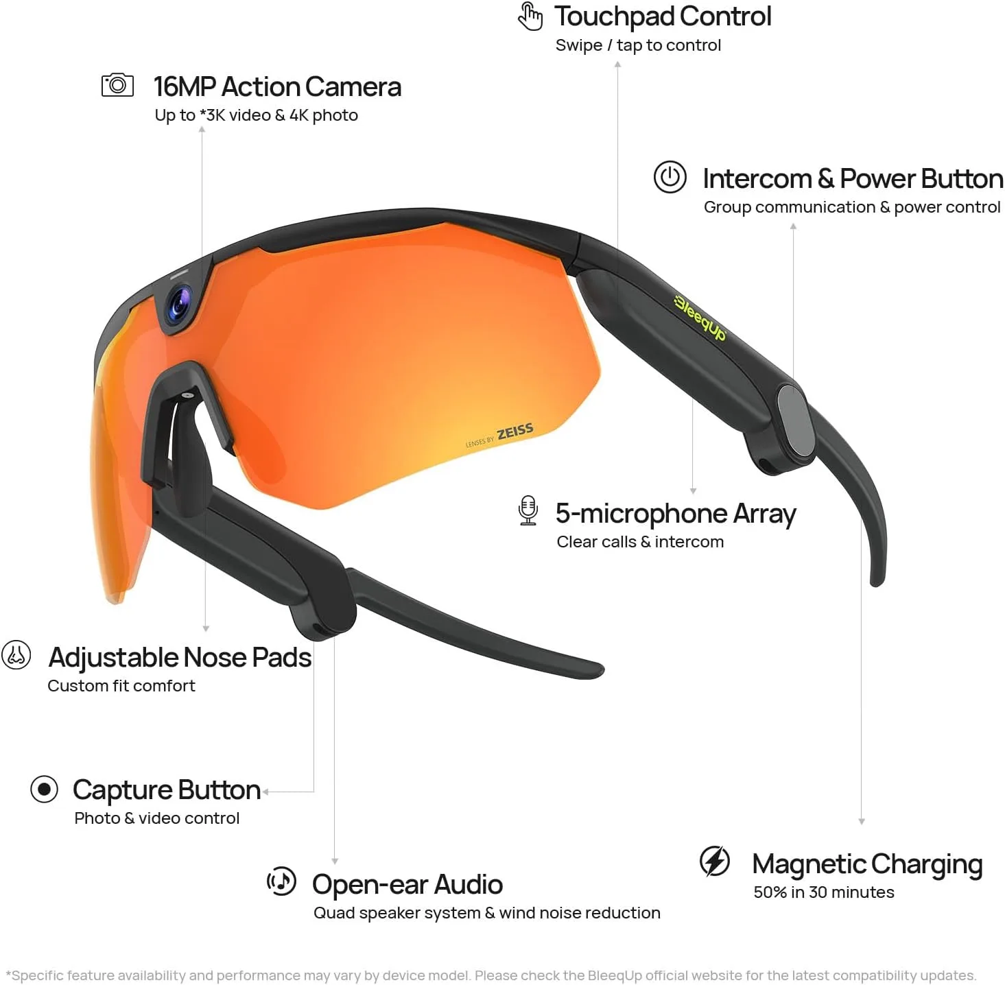 Ranger Smart AI Camera Glasses with ZEISS Lens, 120°FOV Recording, Black