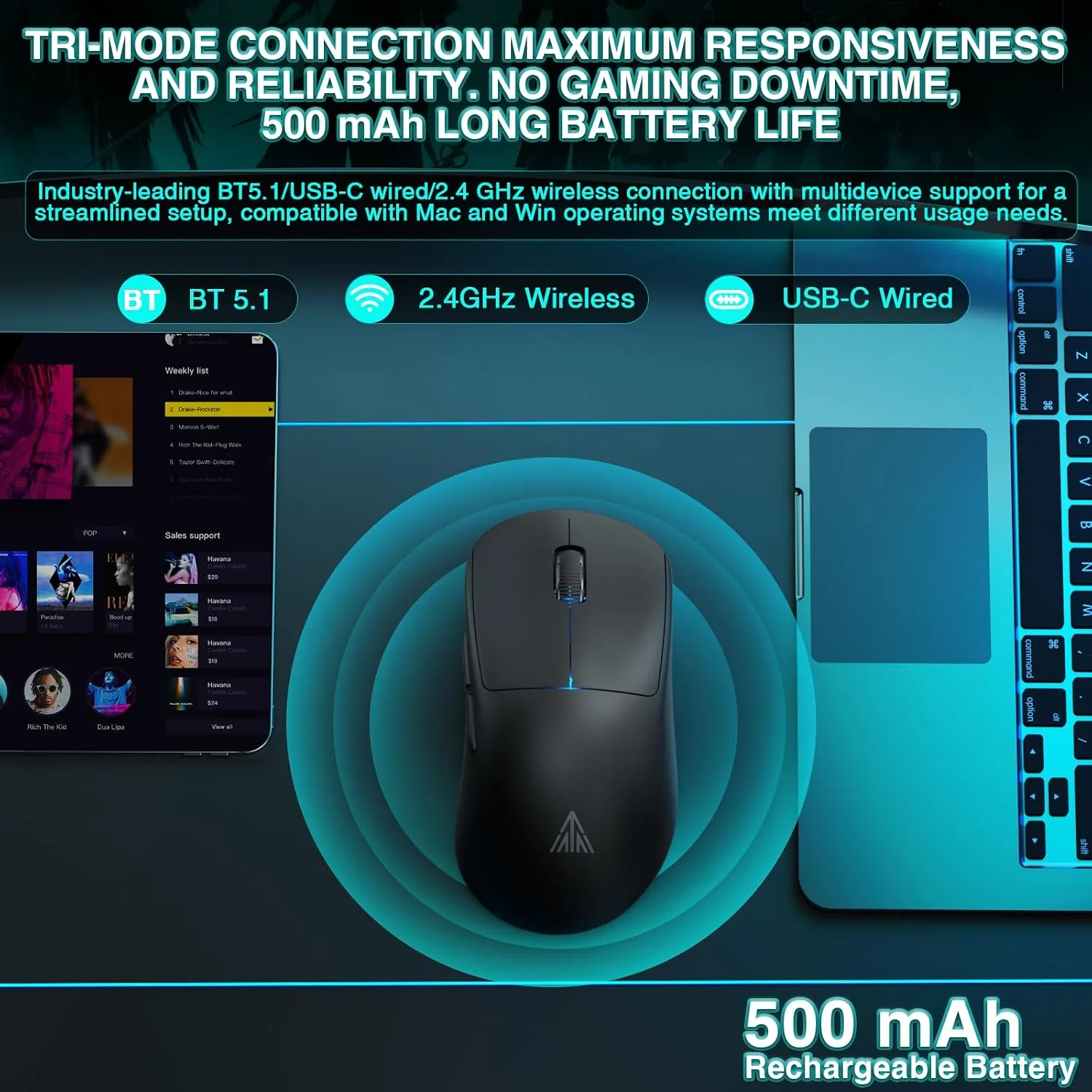 SOLAKAKA SM850 - Wireless Gaming Mouse - Programmable Buttons for Win/Mac