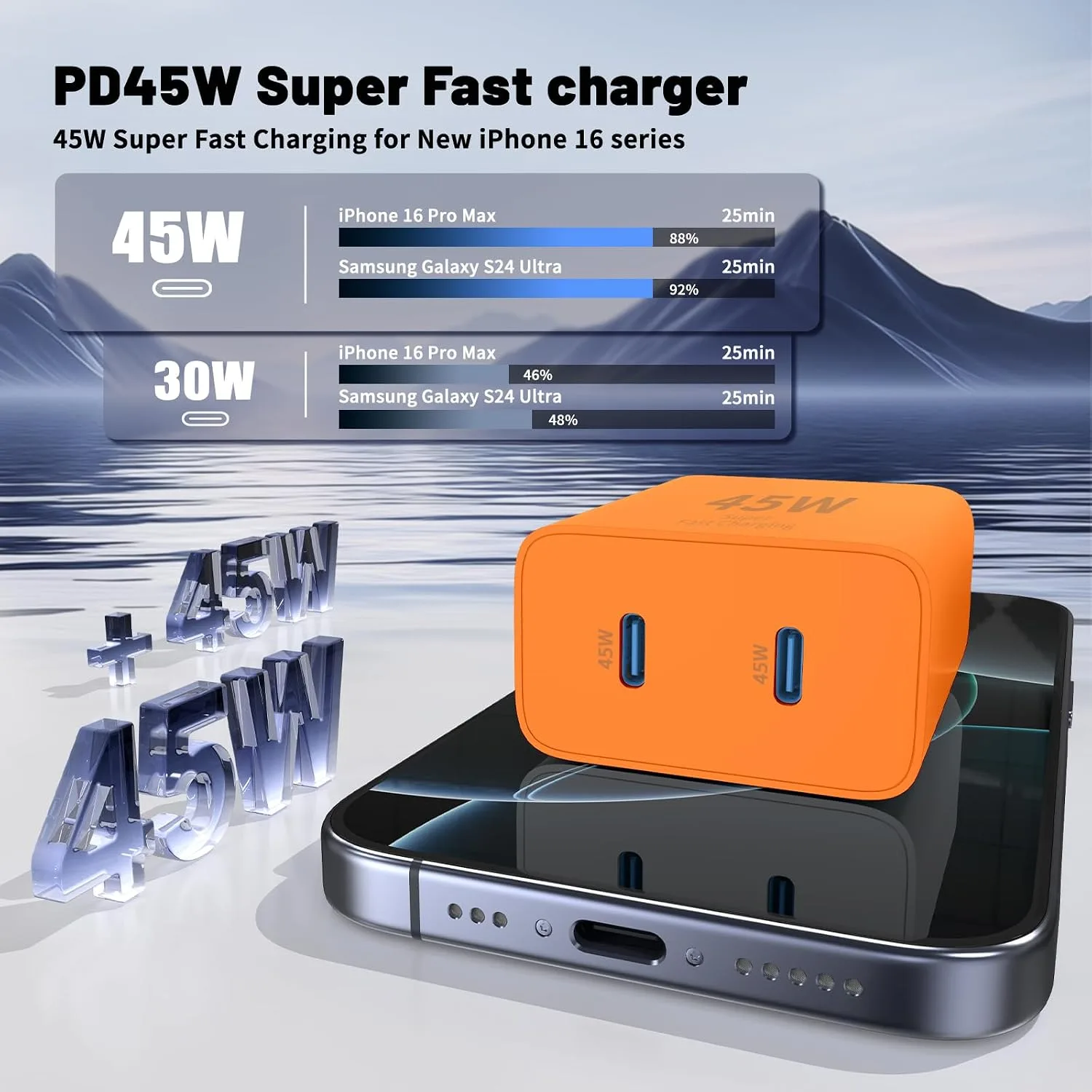 QZIIW iPhone 18 17 16 Pro Max Fast Charger,45W Dual Port USB C Fast Charger