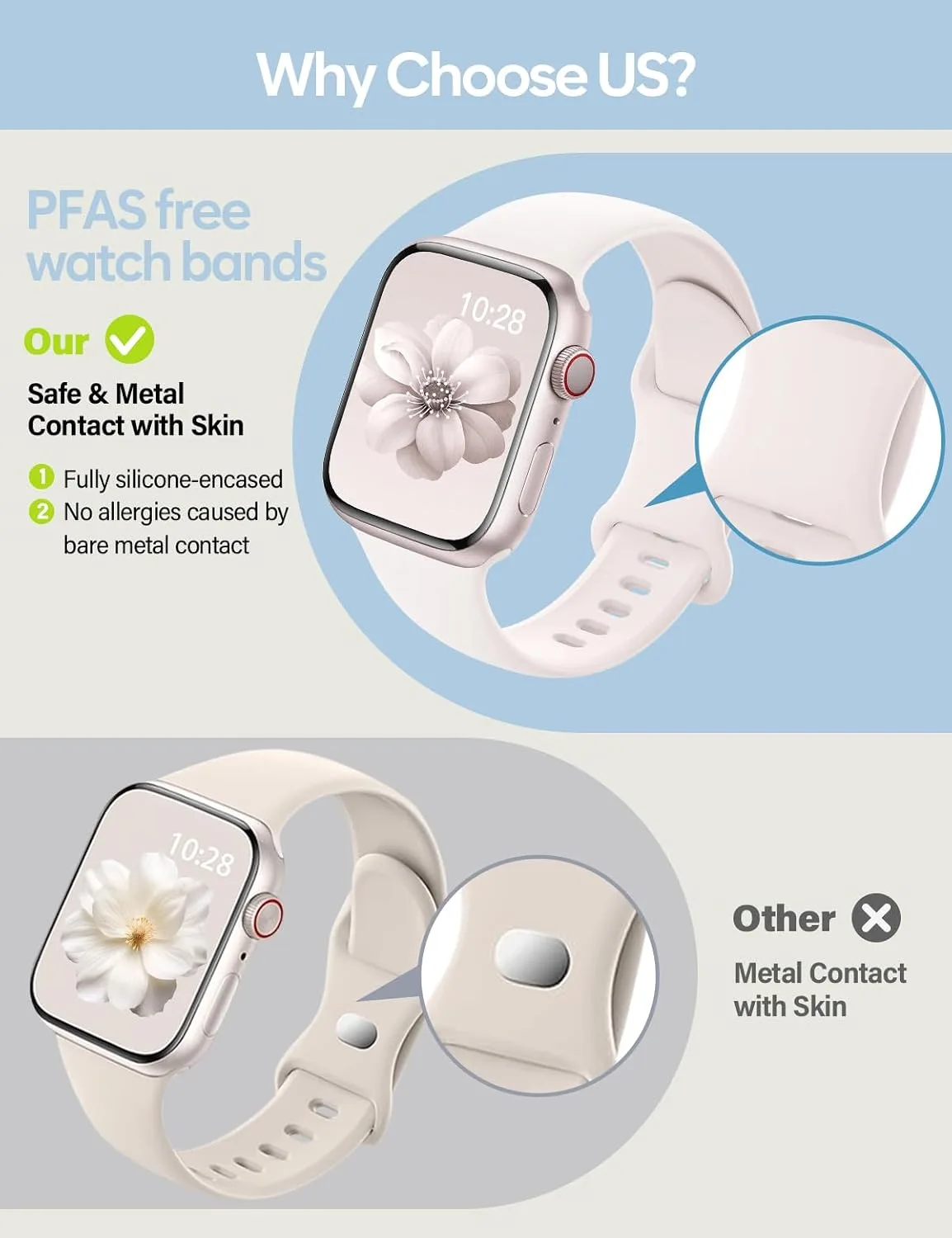 Sport Silicone Band Compatible with Apple Watch Bands for Women Men
