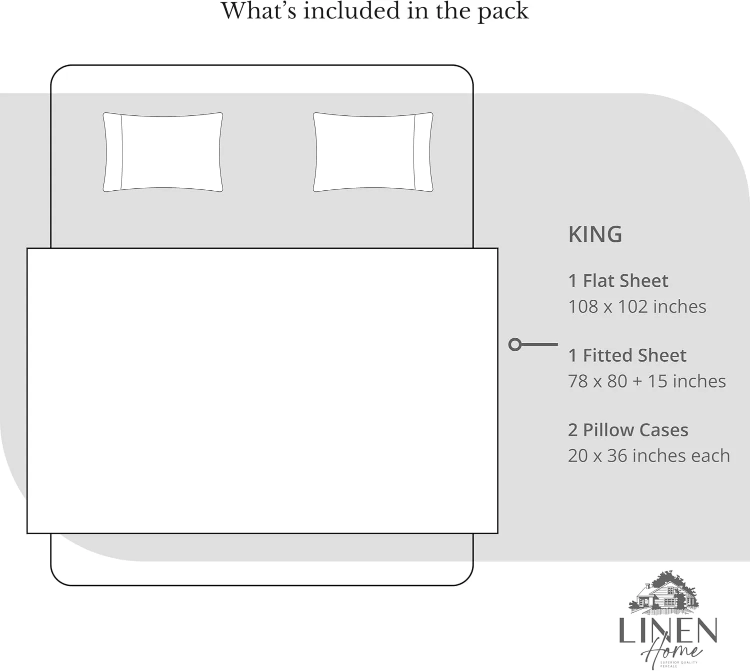 Linen Home King Sheets 100% Cotton Percale, 4 Pc Cooling Set - Sage