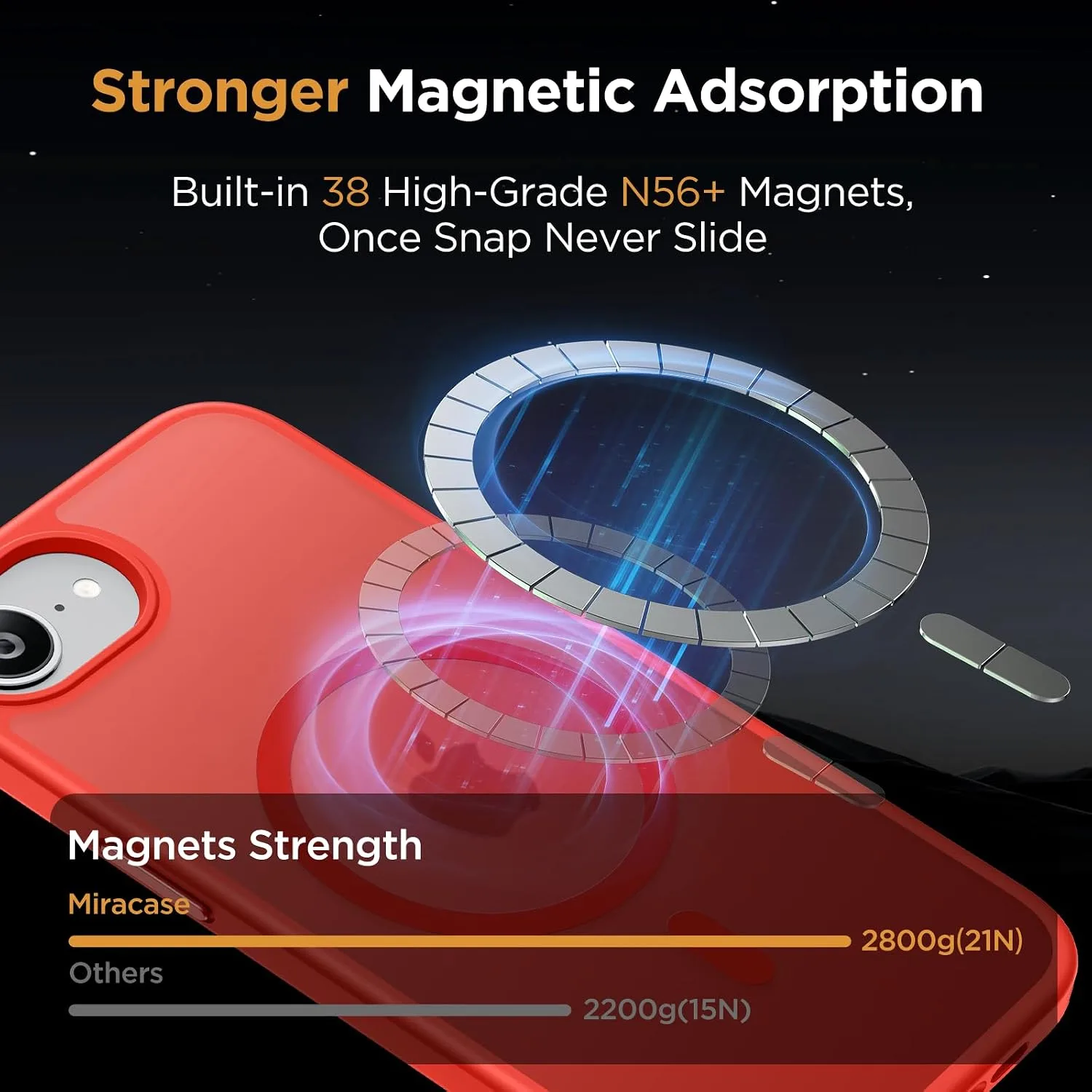 Miracase for iPhone 16e case & iPhone 17e Case for MagSafe [with 2×9H+ Screen Protectors] TOP Military-Grade Protection Shockproof with Velvet Touch for iPhone 16e/17e Phone Case 6.1", Red